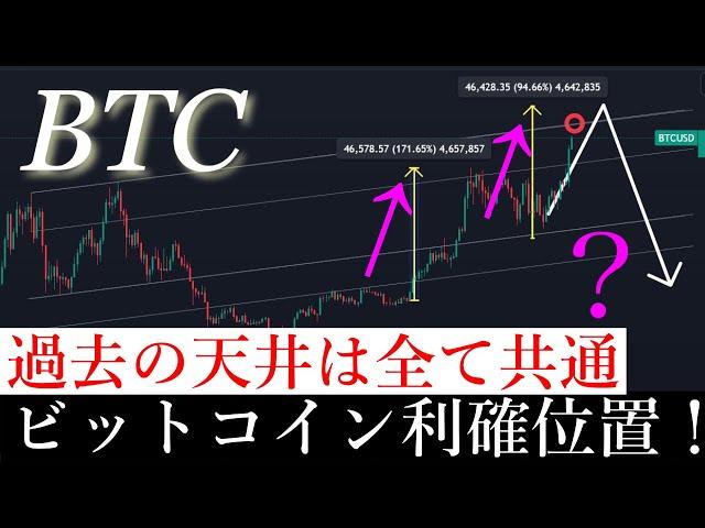 11/11「ビットコインバブル相場。天井になるであろう利確位置を公開します」