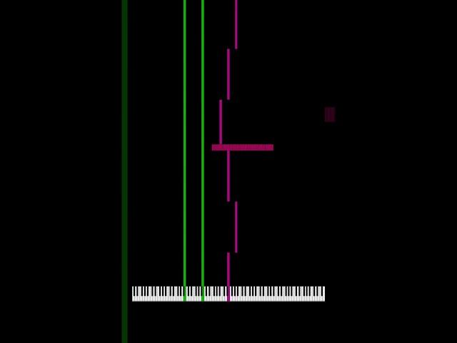 Black Midi part 4 Advanced Piano Skills Tutorial Nivek Piano #piano #artmidi #blackmidi