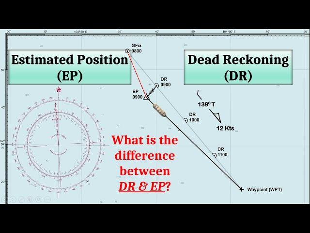 Difference Between Dead Reckoning (DR) and Estimated Position (EP):  How to Determine and Use Them