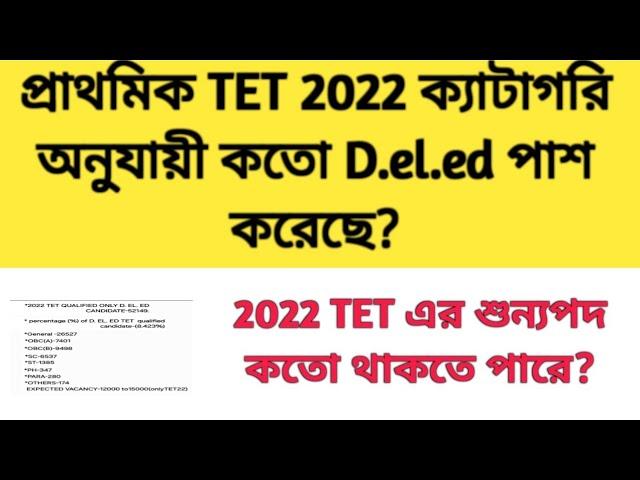 2022 TET Pass interview date | TET 2022 interview| Primary TET 2022 vacancy | 2022 tet only D.el.ed