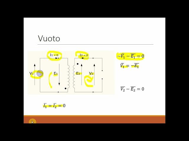 Trasformatore ideale a vuoto e a carico. #trasformatore; #elettrotecnica.