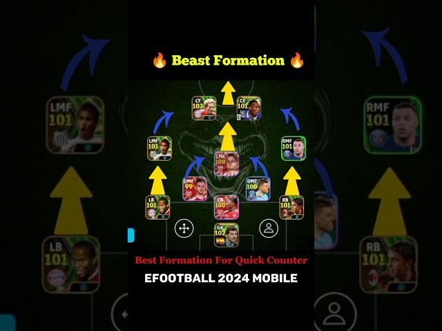 Best formation for quick counter in efootball 2024 | efootball formation #efootball #pes #formation