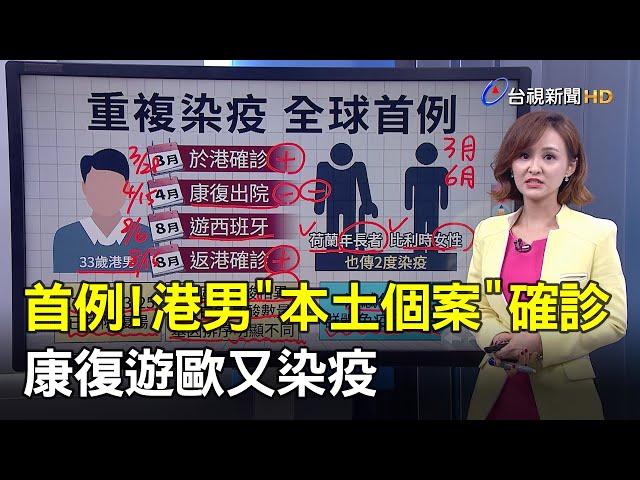 首例!港男"本土個案"確診 康復遊歐又染疫【說新聞追真相】