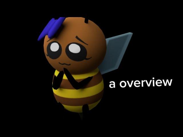 A beetrice overview an analysis. | Tower Hero’s |