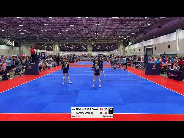 Austin Skyline 13R vs Idaho One 13