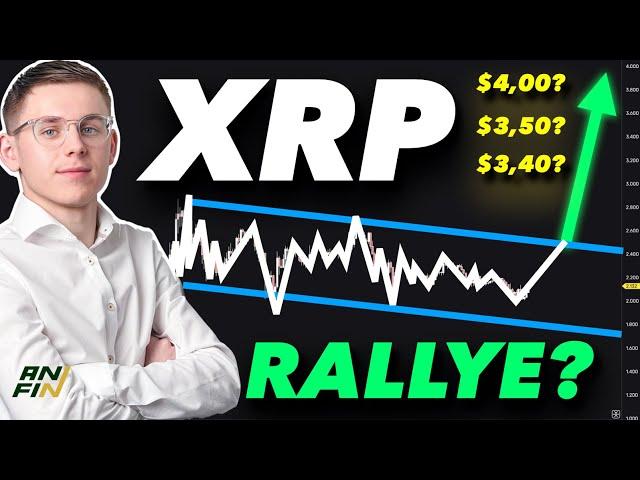 XRP: Rallye 2025? Preisziele & Formationen im Fokus!