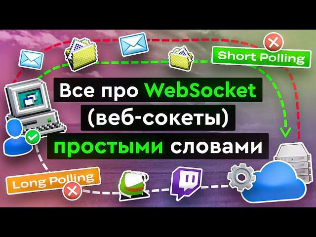 Все про WebSockets (веб-сокеты) простыми словами