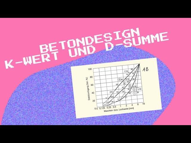 K- Wert und D- Summe berechnen Werkstoffe im Bauwesen Betondesign Sieblinie