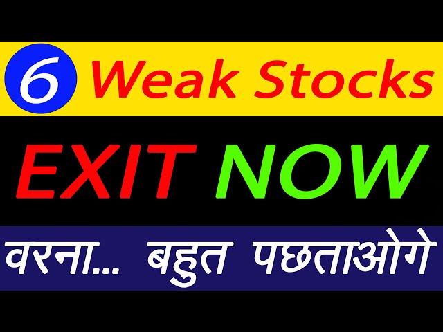 Stocks To Watch Tomorrow | Stocks To Exit Now | Weak Stocks | Investing Darpan #stockmarket