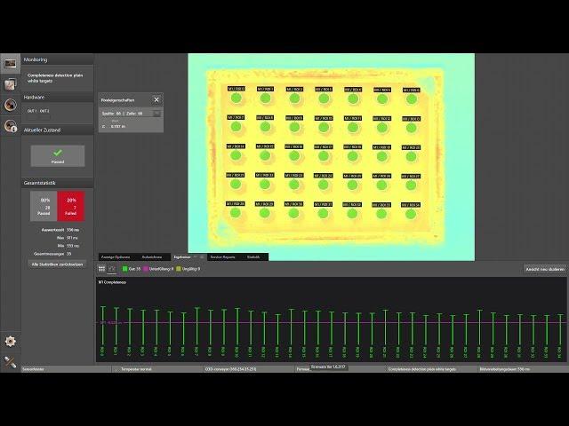 O3D 3D sensor – Completeness monitoring