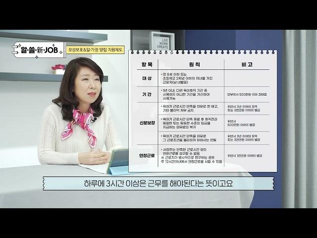 [22년 경단사업 알쓸新JOB] 모성보호 일가정양립 지원제도 [육아기 지원제도]