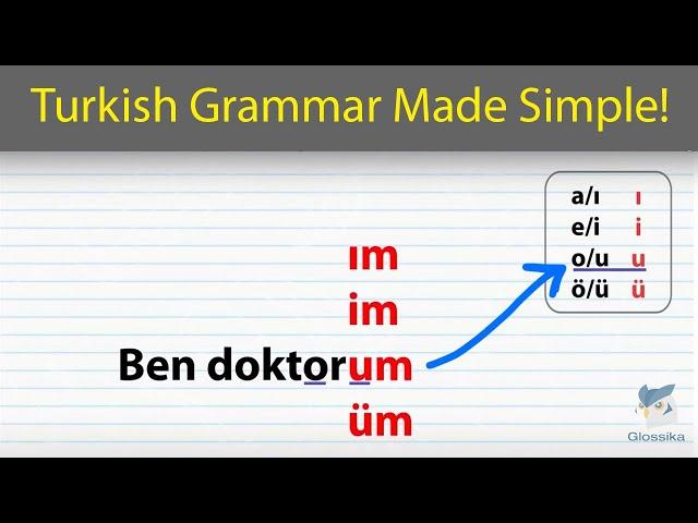 Turkish Made Simple: Learn All the Basics in Just 8 Minutes | Glossika