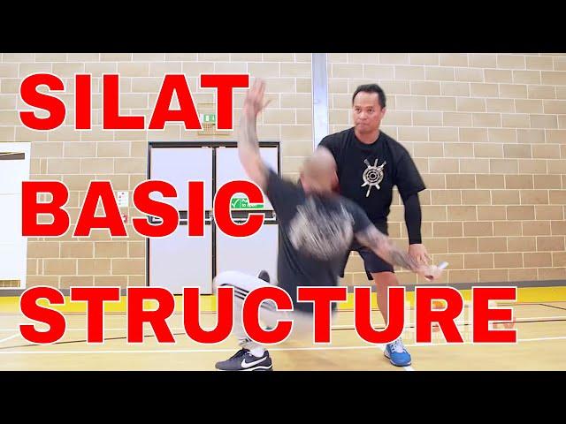 BASIC STRUCTURE ADVANCED SILAT Suffian Maul Mornie