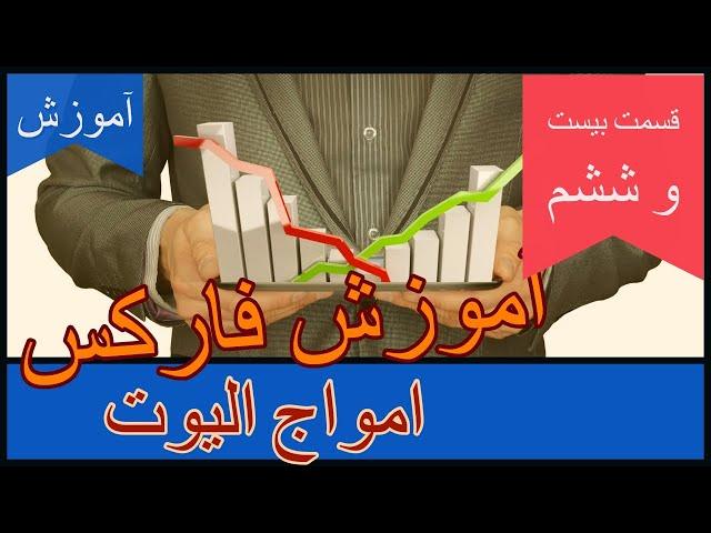 آموزش فارکس - قسمت بیست و ششم - امواج الیوت