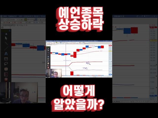 (주식) 올라간다 내려간다? 제 감이 아니라 수치로 이야기합니다 [개미대학]