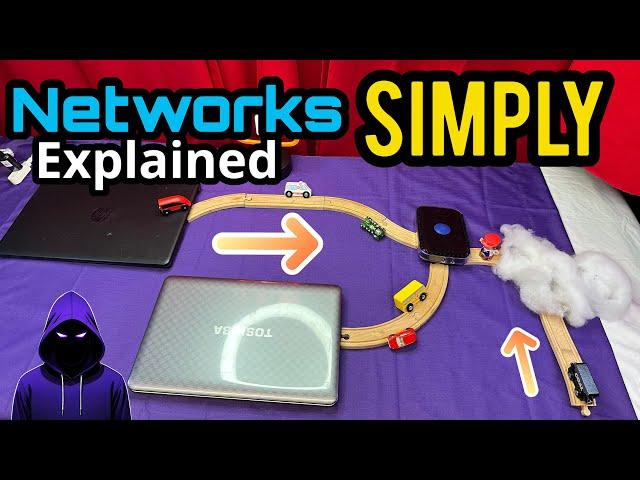 How Web Requests Actually Work (Networking Basics)