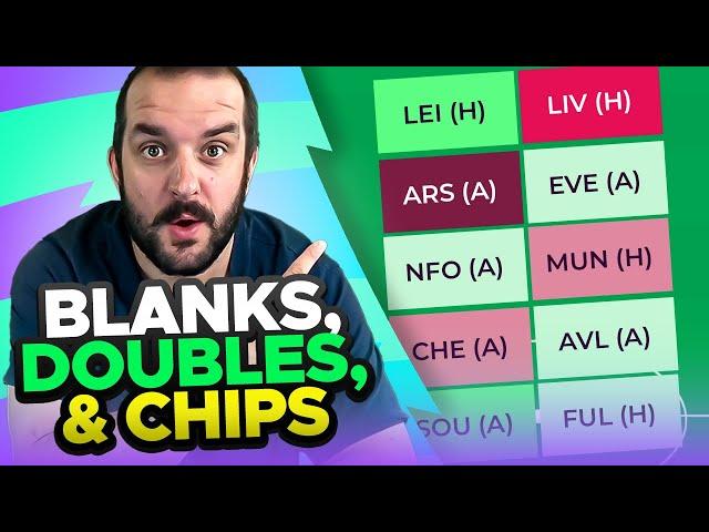 MY ULTIMATE BLANK, DOUBLE AND CHIP STRATEGY GUIDE | Fantasy Premier League Tips 2024/25