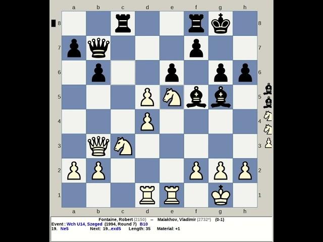 Fontaine, Robert vs Malakhov, Vladimir | World Chess U14 1994, Szeged Hungary