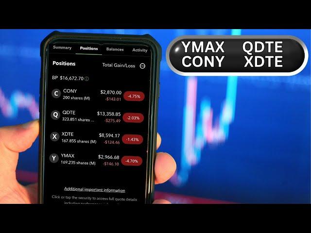 YieldMax and Roundhill Portfolio Review - QDTE - XDTE - CONY - YMAX - New Investor