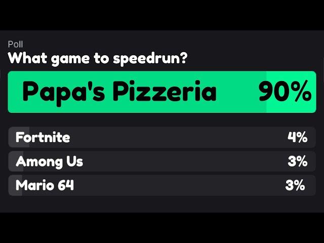 Twitch chat picks the game, I Speedrun it.