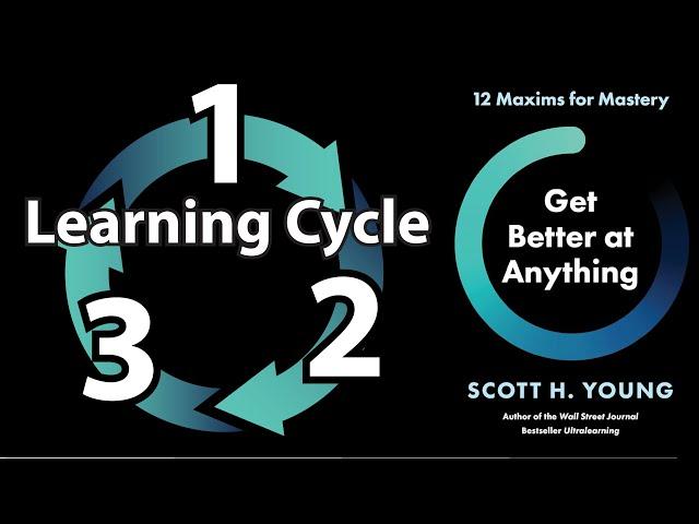 GET BETTER AT ANYTHING by Scott Young | Core Message