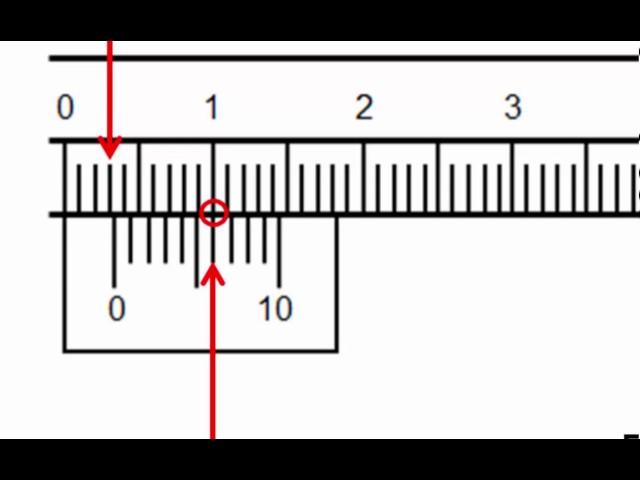 How to read a pair of Vernier calipers