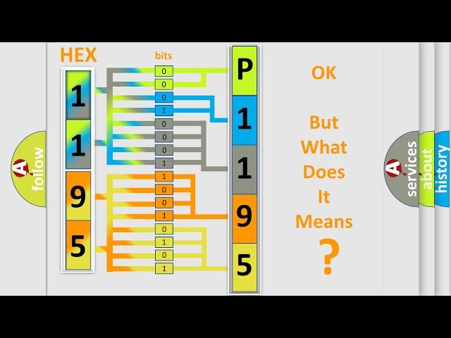 DTC Hyundai P1195 Short Explanation