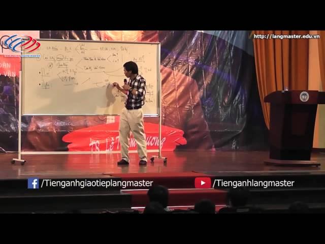 Ts Lê Thẩm Dương   Kỹ Năng mềm thời kỳ hội nhập
