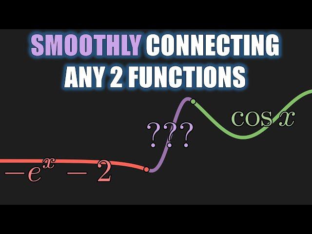 Smooth Interpolation Function in One Dimension | Smooth Interpolation Function E1