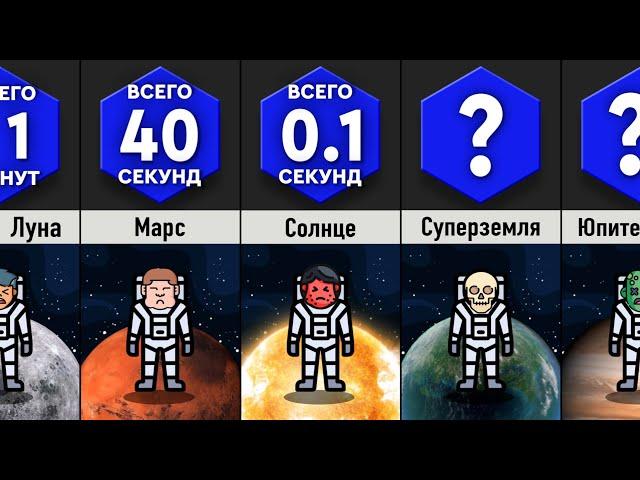 Как Долго Вы Продержитесь в Космосе?