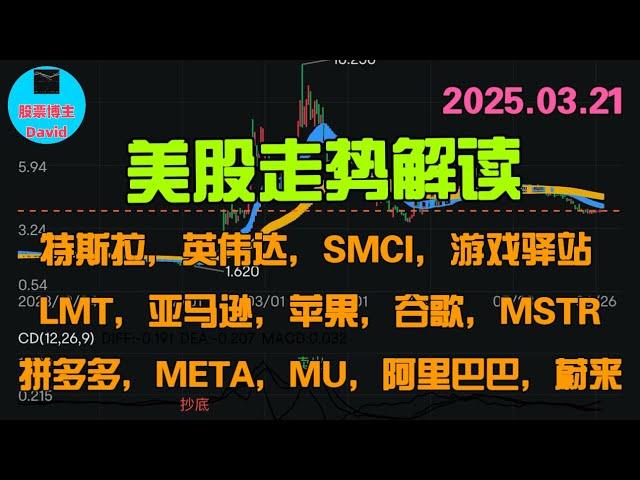 3月21日，美股即时走势解读，年底的千万刀富翁点赞了这个视频 ️️ #美股推荐2025 #英伟达股票 #特斯拉股票 #美股投资 #美股大涨 #美股大跌 #美股期权  #美股解读  #中概股
