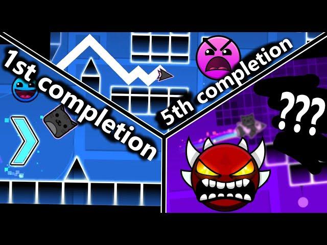 Level That Gets Harder Every Time You Beat It // GD