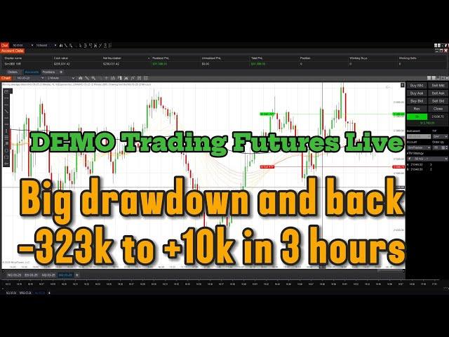 DEMO Trading Futures Live ( LS263)  03 04 2025
