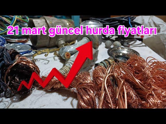 "Hurda Fiyatlarında Büyük Değişim! (Mart 2025 Güncel Liste)" #scrap #hurdafiyatları #hurda