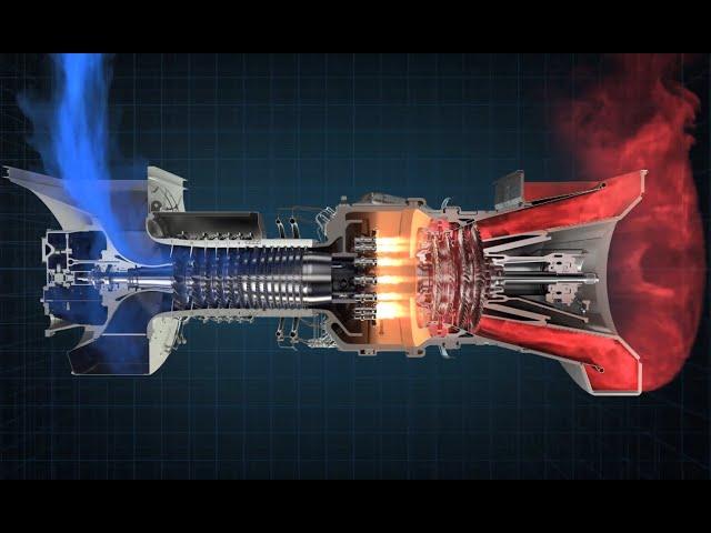 How a Gas Turbine Works