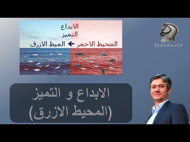 استراتيجيات التسويق المحيط الازرق و المحيط الاحمر Blue Ocean Red Ocean