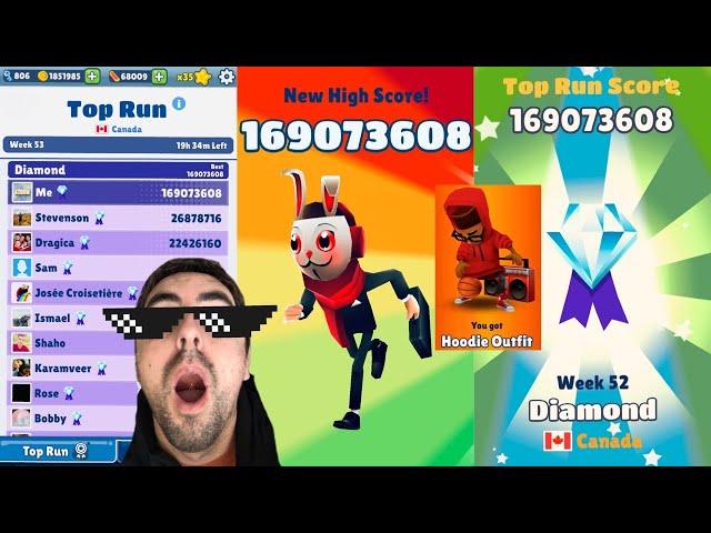 170 Million Points on Subway Surfers No Hack or Cheat