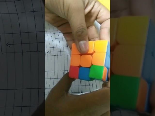 How to solve Rubik's Cube in 4 Step #tricks #shorts #shortvideo #trending  #subscribe