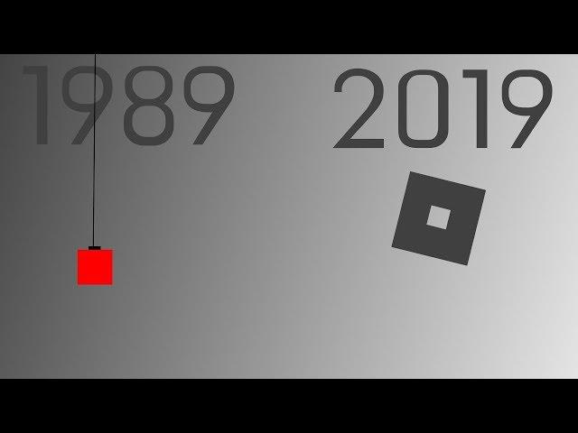 1989-2019 History of Roblox (Simple Version)