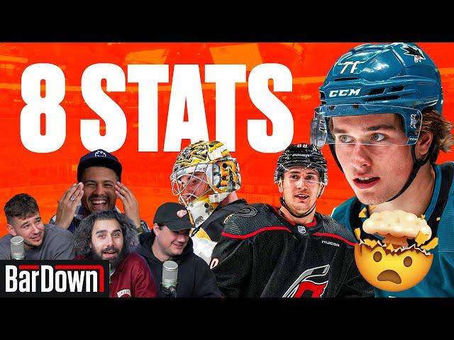 8 STATS THAT SUM UP THE NHL SEASON SO FAR! | BARDOWN PODCAST