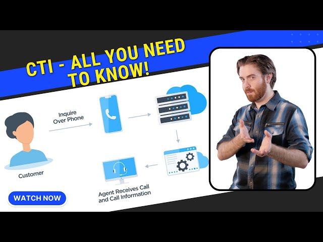 Computer Telephony Integrations (CTI): What it is & Key Benefits