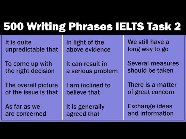 500 Commonly Used Writing Phrases in IELTS Writing Task 2