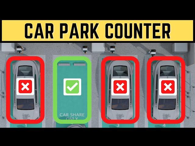 Parking Space Counter using OpenCV Python | Computer Vision