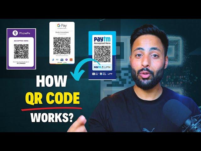 How QR Codes Work | QR Code Explained