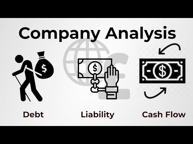 What is Economic, Industry and Company (EIC) analysis?