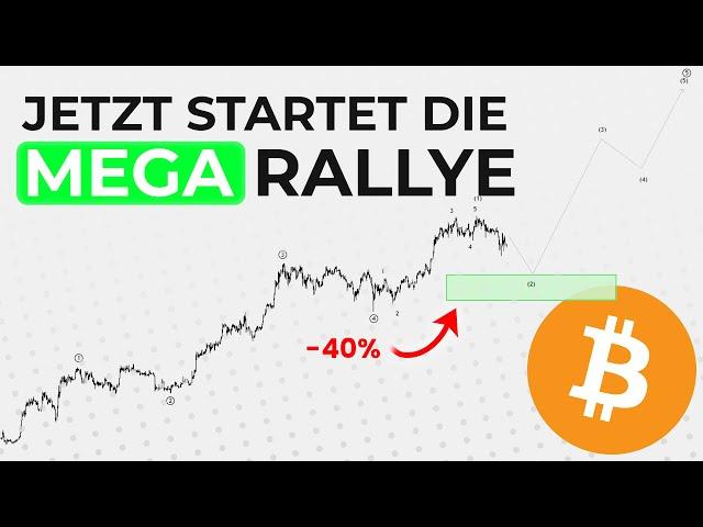 Schießt Bitcoin (BTC) bald auf 300.000$?! - Elliott Wave Analyse: Preisprognose - CoinDome