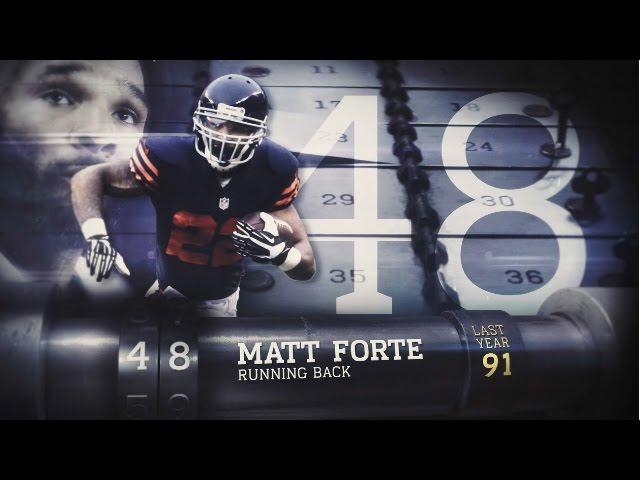 #48 Matt Forte (RB, Bears) | Top 100 Players of 2015