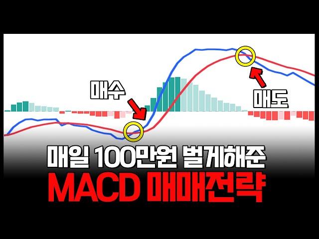 이 MACD 5분봉 매매법만 숙지하면 단타 신세계가 열립니다.