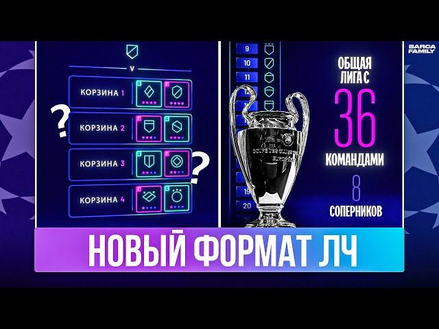 Новый формат Лиги чемпионов – веселая дичь