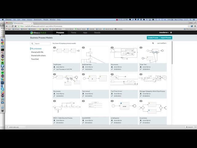 Spring Boot + Activiti Quick Demo